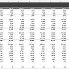 The SaaS Metrics Dashboard Every Top Company Uses (Excel Sheet Included)