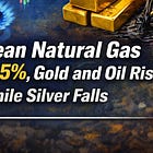 European Natural Gas Surges 35%, Gold and Oil Rise While Silver Falls