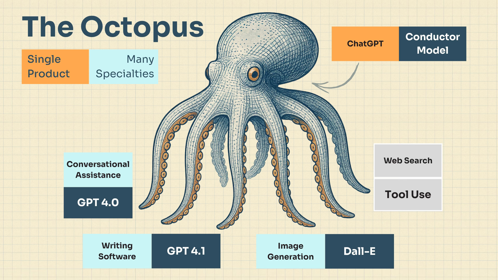 2502b63e-7809-445c-98b6-668c3bdbd854_192