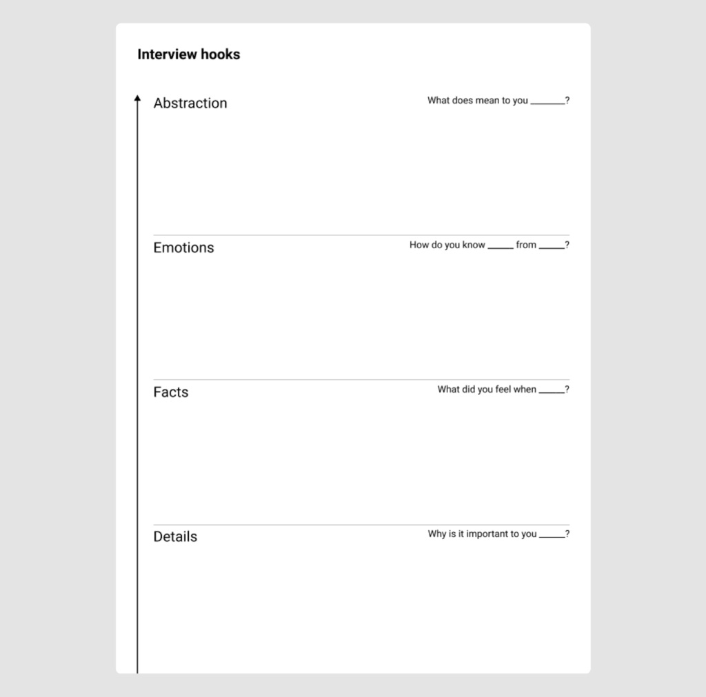 Conducting the Interview Conducting the Interview