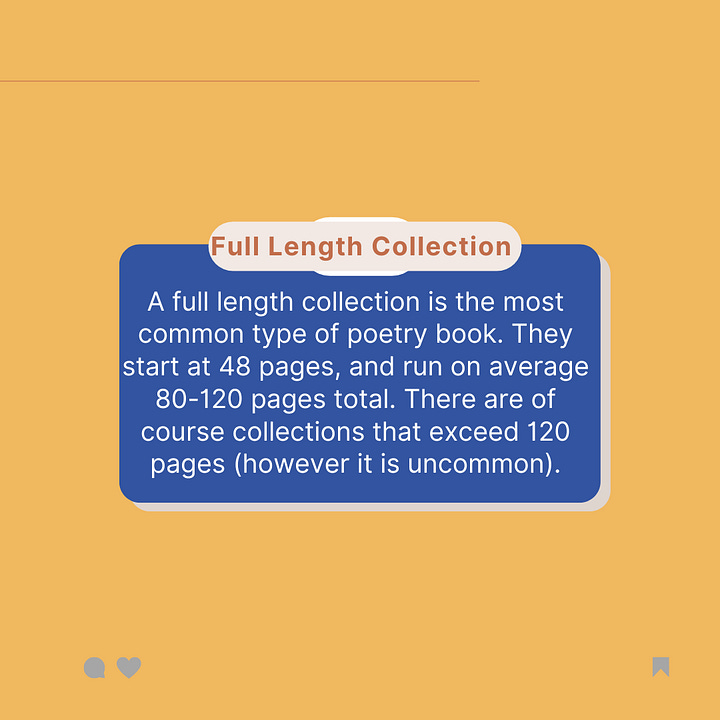  A micro-chapbook is a small poetry collection of approximately 8-12 poems (not pages). In the genres of fiction and non fiction it is usually one or several stories/essays totaling no more than fifteen pages.  A chapbook is a poetry collection of approximately 15-47 poems, no more than 47 pages. (This may vary as some publishers will ask for a range of 26-30 pages in some instances). 47 pages however is a universal maximum page count.  A full length collection is the most common type of poetry book. They start at 48 pages, and run on average 80-120 pages total. There are of course collections that exceed 120 pages (however it is uncommon).  Knowing the rules for publication can determine how much "life" a writer can get out of a poem. Poems published with literary magazines can be republished in anthologies, micro-chaps/chapbooks, and full length collections. A poem first published in a chapbook can be republished in a full length, but a poem first published in a full length collection cannot be republished in a chapbook.