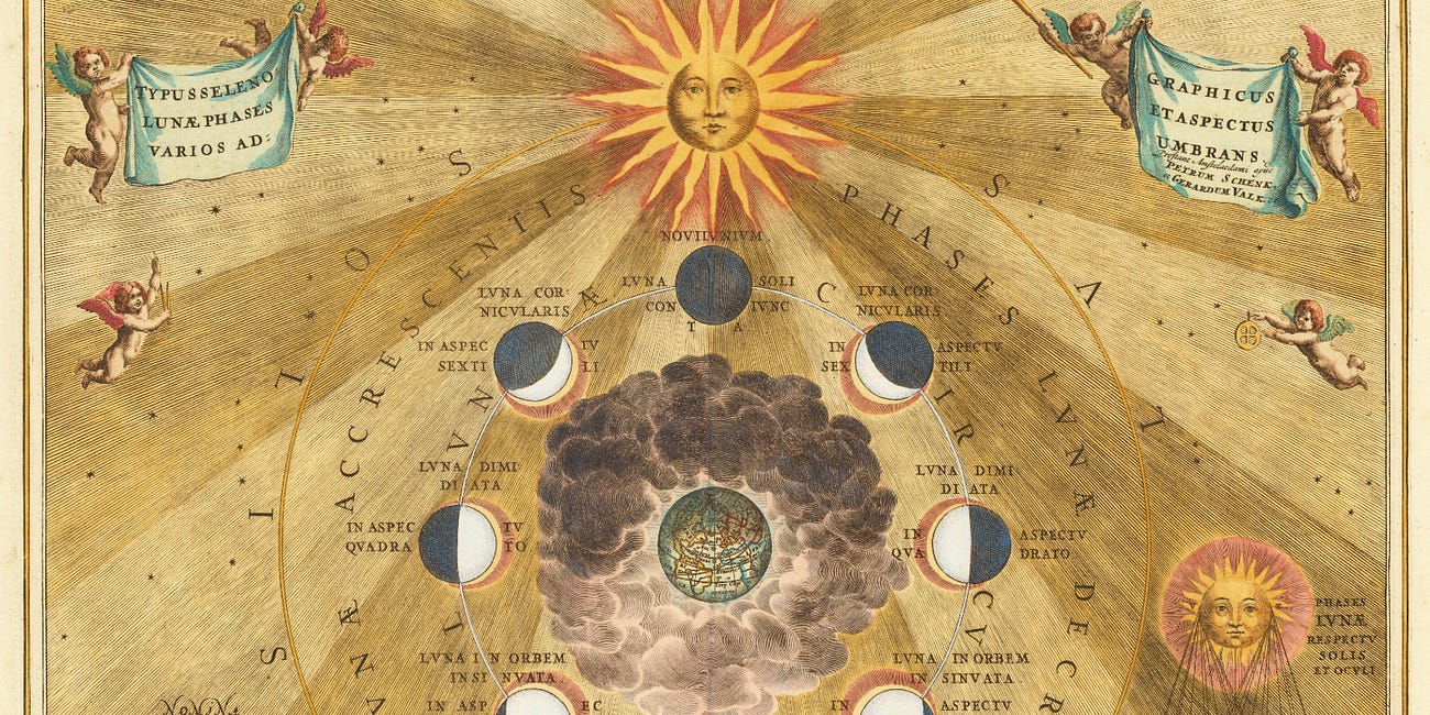 The Future is Cyclical 