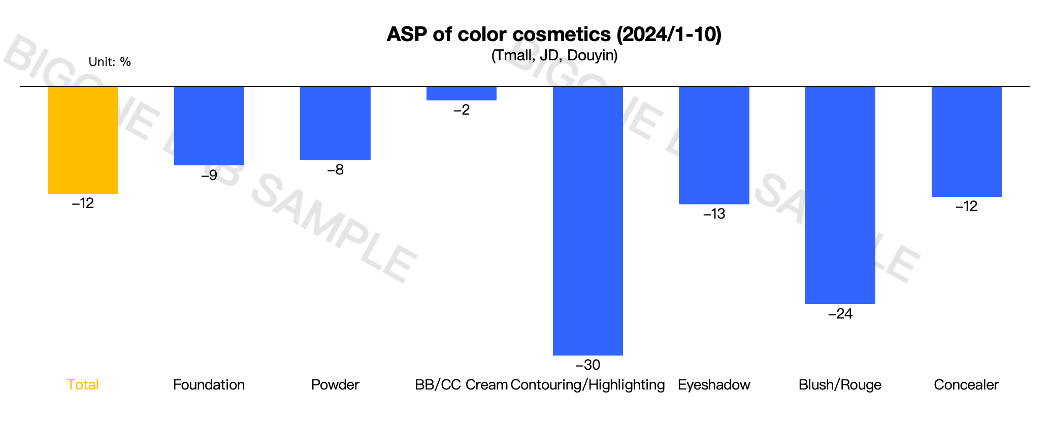 Investment opportunities in Chinese consumer equities: MAOGEPING (1318.HK)