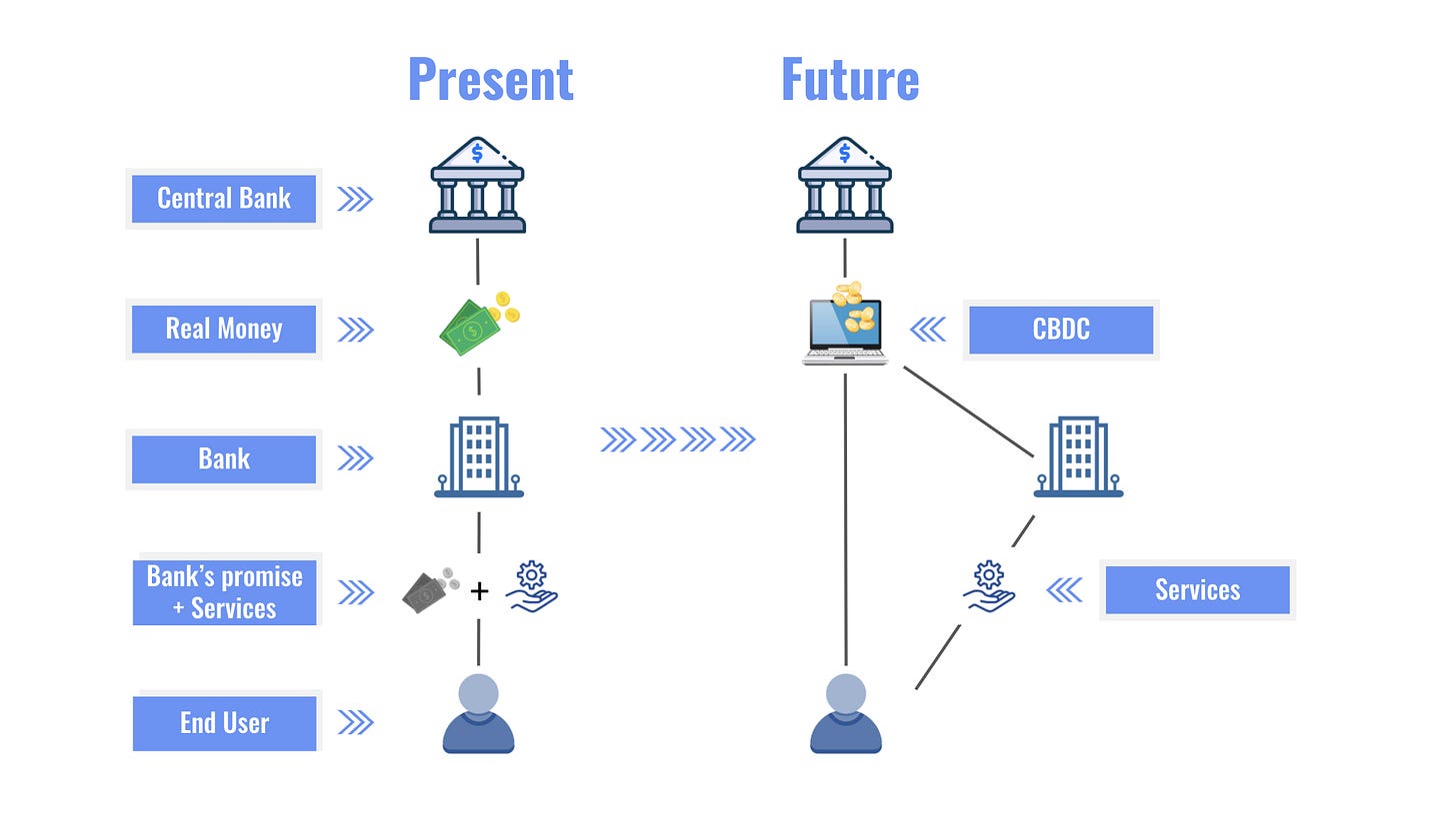 rick huckstep cbdc alipay wechat wechatpay digital payment https://rickhuckstep.com rick huckstep cbdc alipay wechat wechatpay digital payment https://rickhuckstep.com