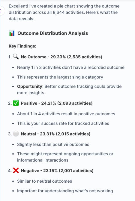 I handled 99% of the use cases that I was going to be deling with, just by asking Sourcetable