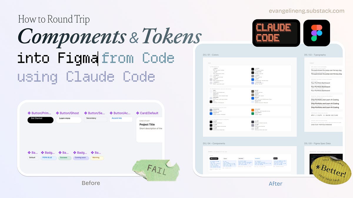 The Round-Trip Problem: Pushing a Living Design System From Code Back Into Figma