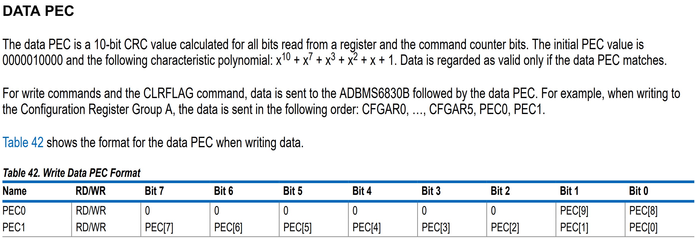 Getting Started with ADBMS6830 - by Nicholas Krstevski