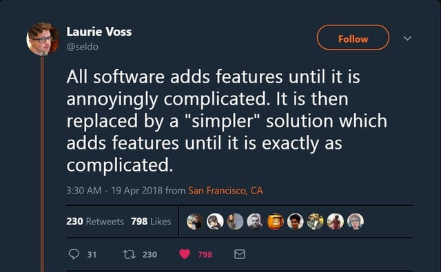 r/ProgrammerHumor - True life cycle of software.