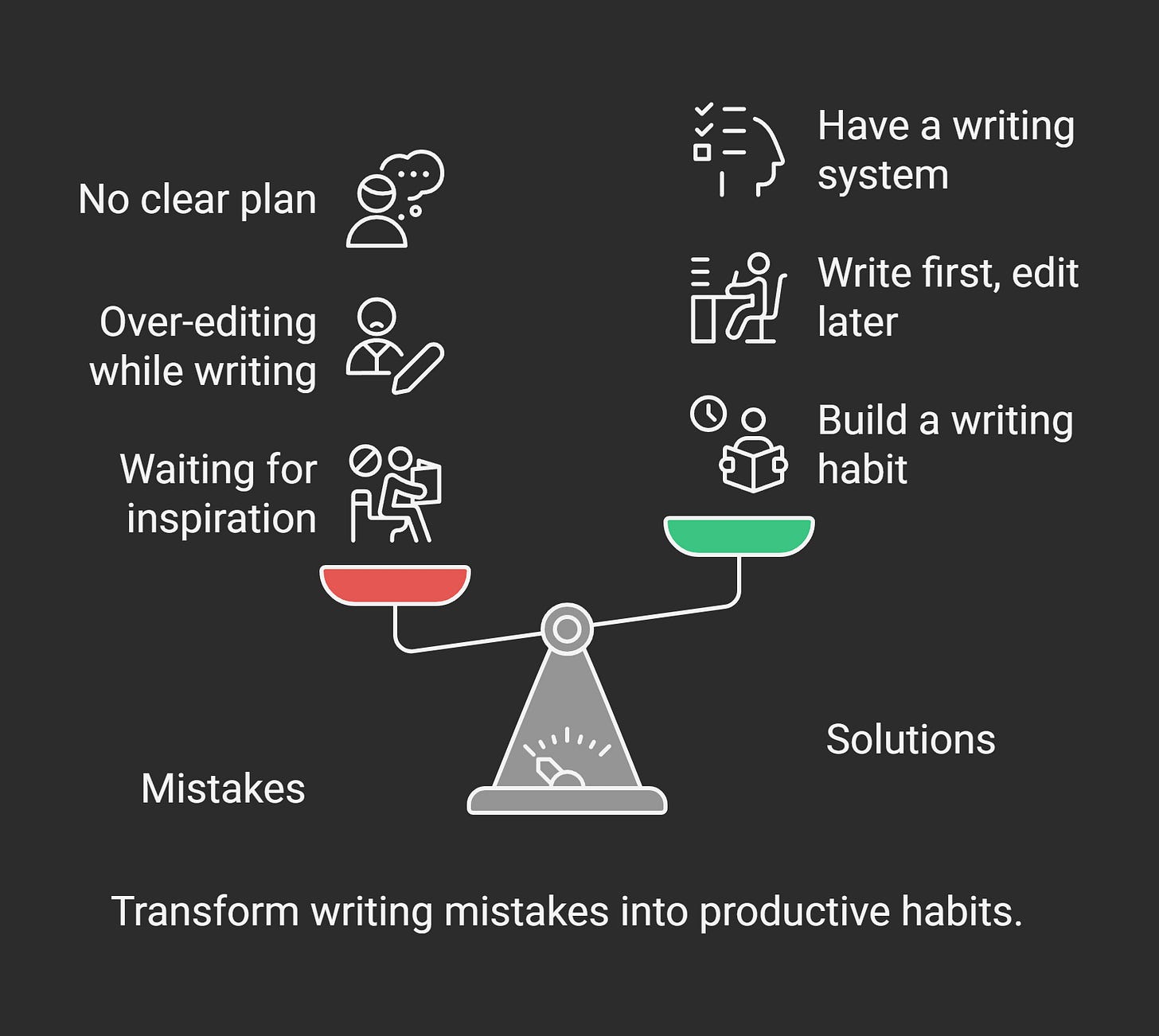 The 3 Biggest Time-Wasting Mistakes I Made Trying to Write Daily