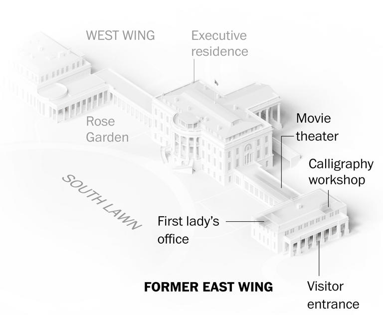 How Trump’s ballroom will dwarf the White House How Trump’s ballroom will dwarf the White House