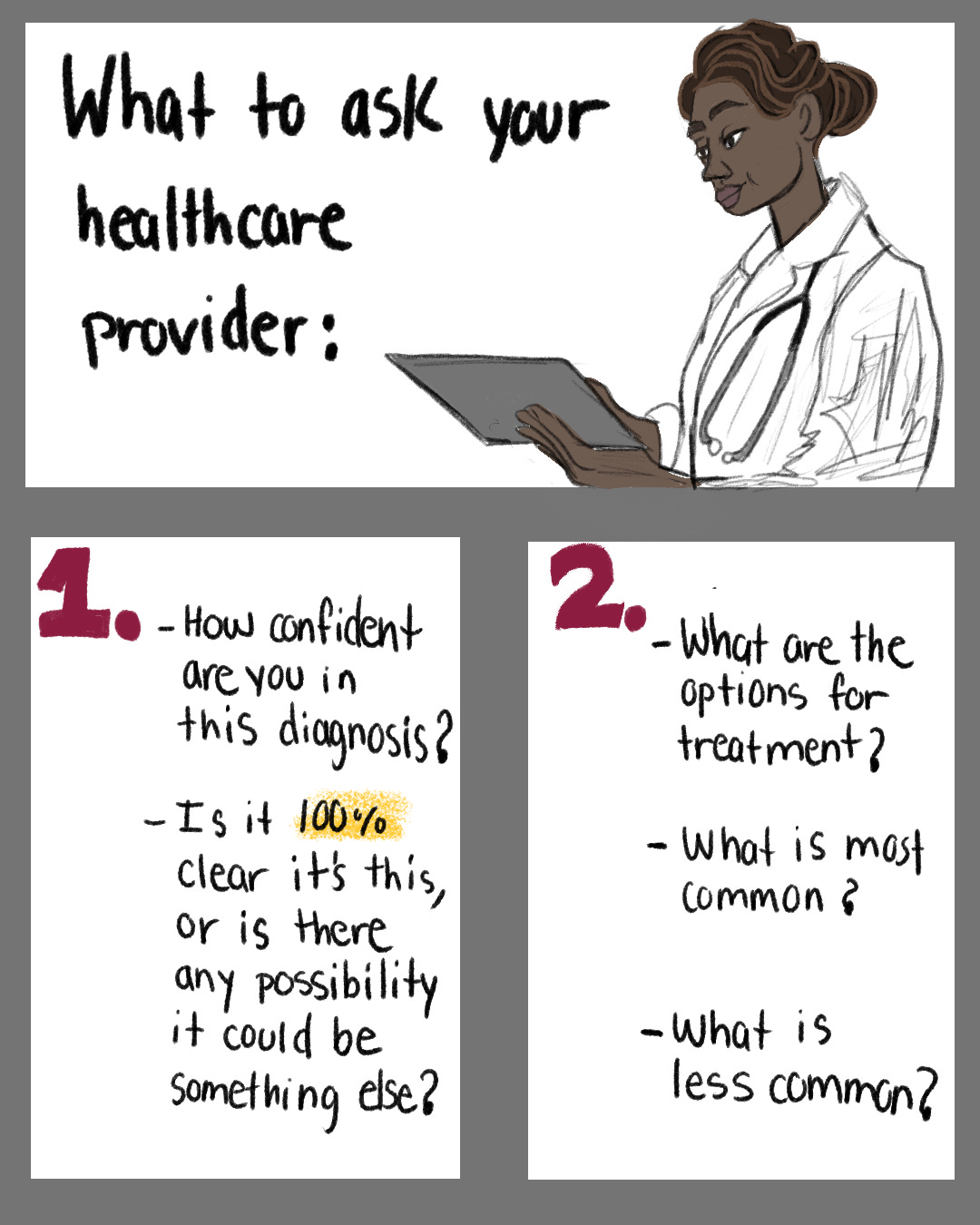 A graphic divided into three panes: One horizontal pane at the top, and two vertical panes on the lower half. The top horizontal pane reads: "What to ask your health care provider." Next to the text is a Black female doctor holding a clipboard. She is in a lab coat and wearing a stethoscope.  In the bottom left pane, it reads: "1. How confident are you in the diagnosis?" In the bottom right pane it reads: "2. What are the options for treatment? What is most common? What is less common?" The graphic is meant to outline questions people can ask their doctors after diagnosis with a condition.