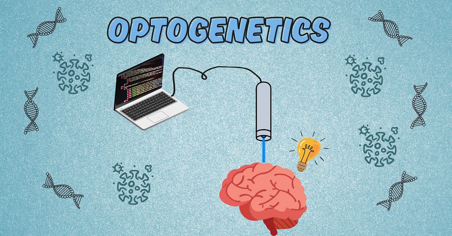 brain hooked up to a laser controlled by a computer, surrounded by virus and DNA icons with "optogenetics" text title