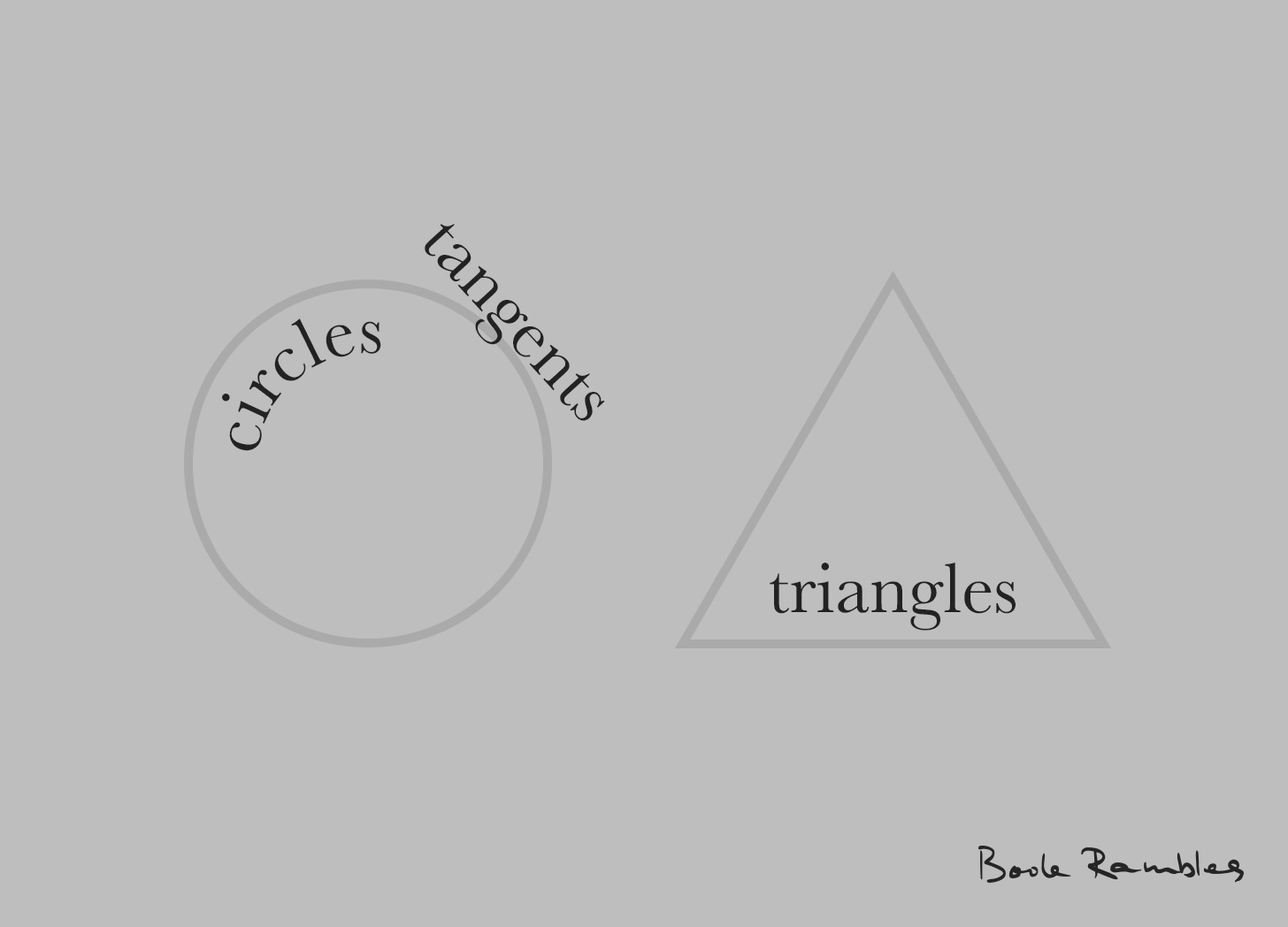 Book Rambles article cover with illustrations of a circle, tangent, and triangle