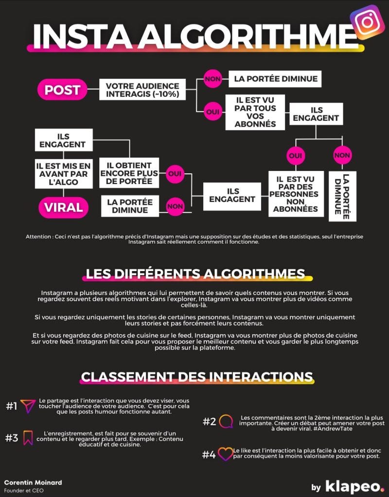 Aucune description alternative pour cette image