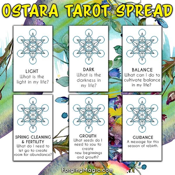 Ostara Tarot Spread Ostara Tarot Spread