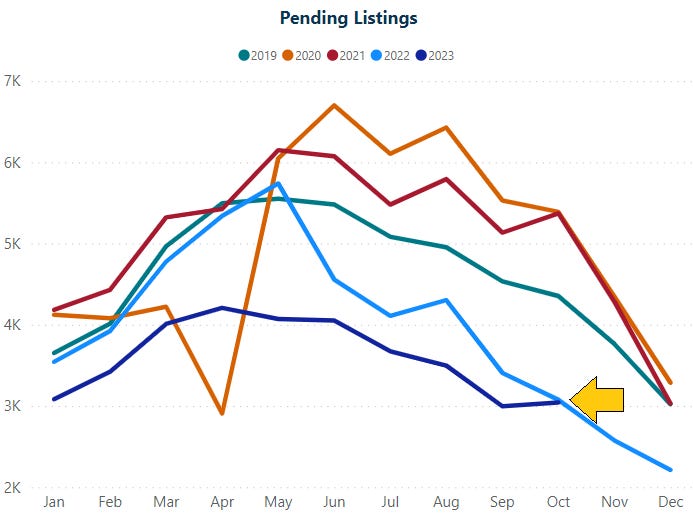 2023.10 metro pend-1 2023.10 metro pend-1