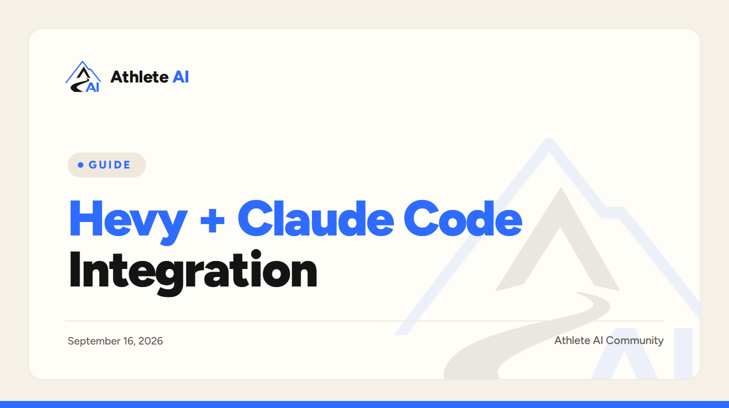 Hevy + Claude Code Integration