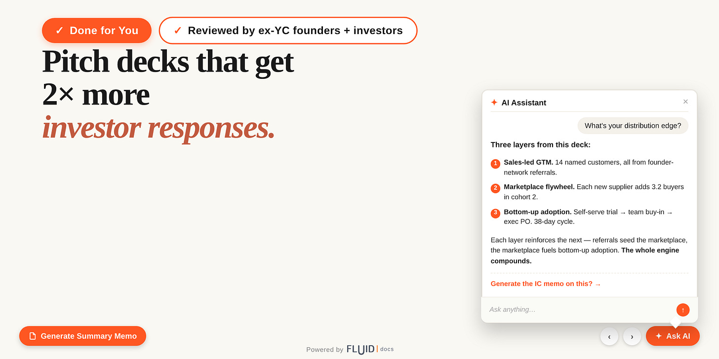 FluidDocs ad: Pitch decks that get 2x more investor responses