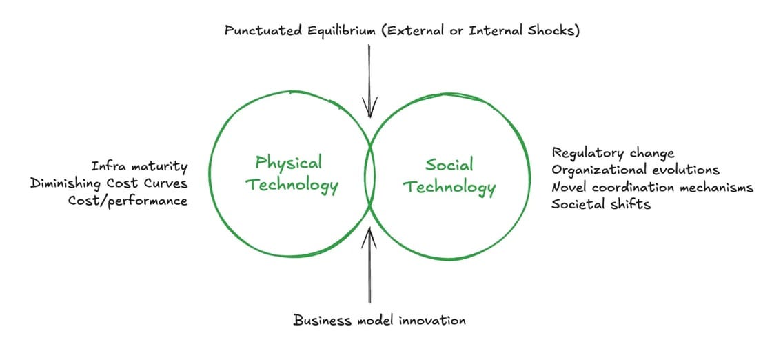 Screenshot 2026-01-28 at 4.47.37 PM