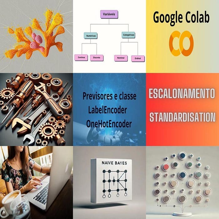 Projetos de Machine Learning
