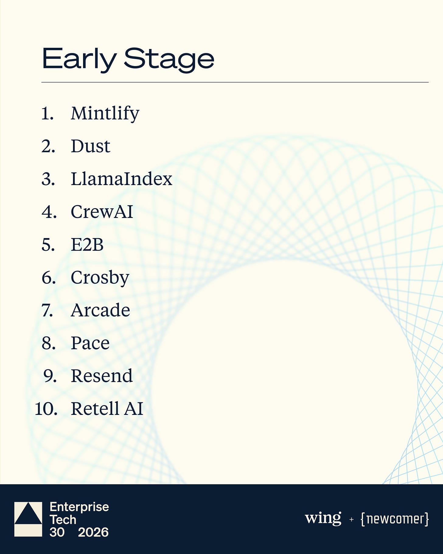 Mintlify, Serval, ElevenLabs & Anthropic Top Enterprise Tech 30 VC Survey