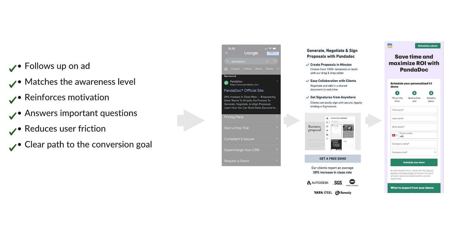 landing pages