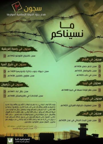 Infographic detailing the names of prisons around the globe that were attacked by ISIS (Al-Naba weekly, Telegram, January 21, 2021) The Meir Amit Intelligence and Terrorism Information Center: Nigeria's Kuje Prison break as another ISIS activity to liberate prisoners