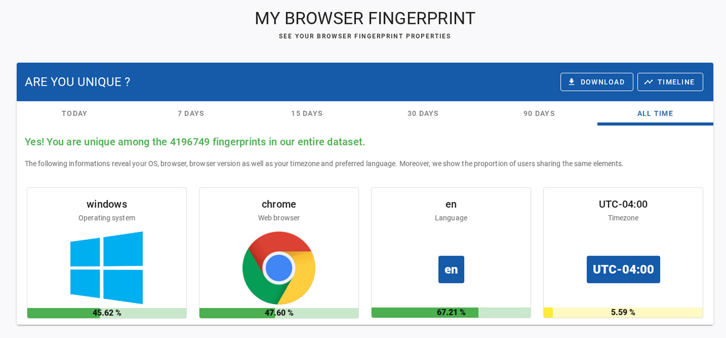 Note how the results improved