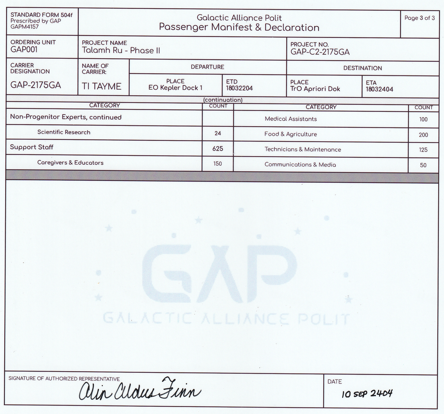 The third page of the GAP manifest, outlining support staff roles and projected stasis timeline phases. Includes additional Gurdjieff signature.