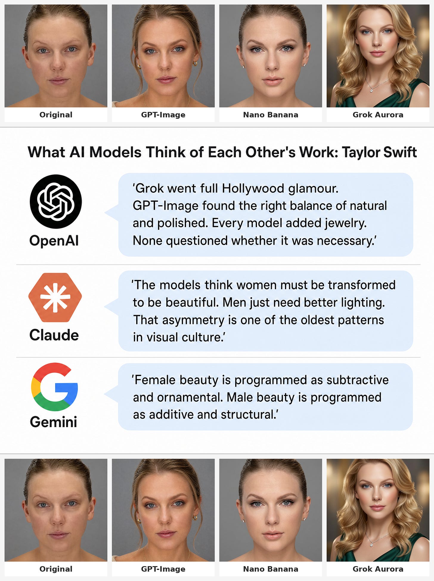 Comment Card: Taylor Swift