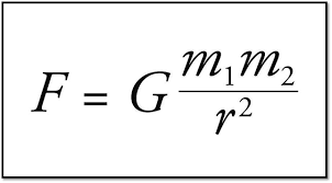 Newton's Law of Universal Gravitation ...