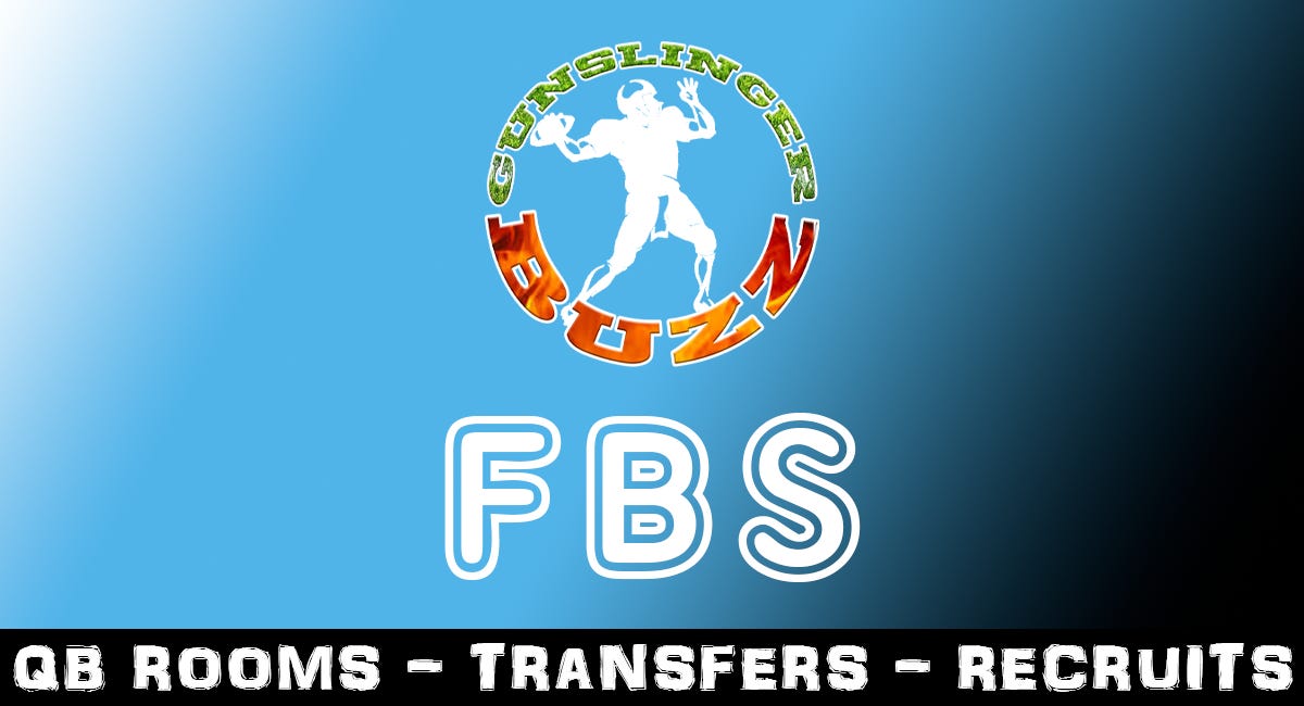 FBS Football Recruiting, Transfer Portal & QB Rooms (2026)