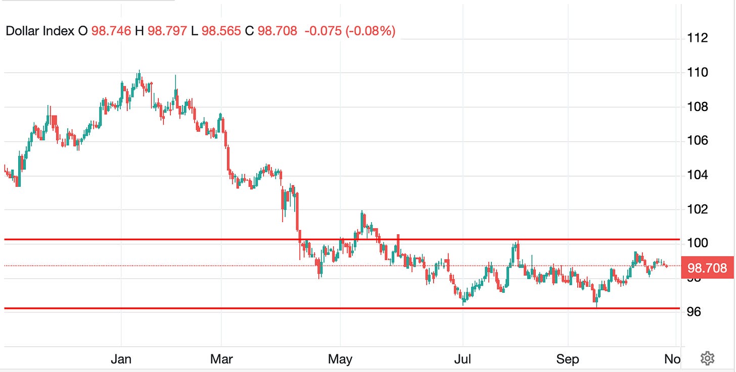 A graph with numbers and a line

AI-generated content may be incorrect.