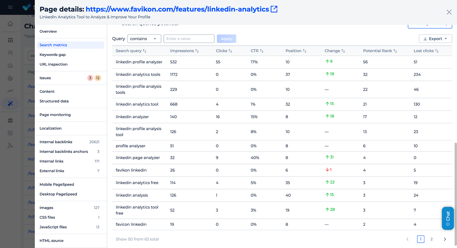 keyword research plan favikon