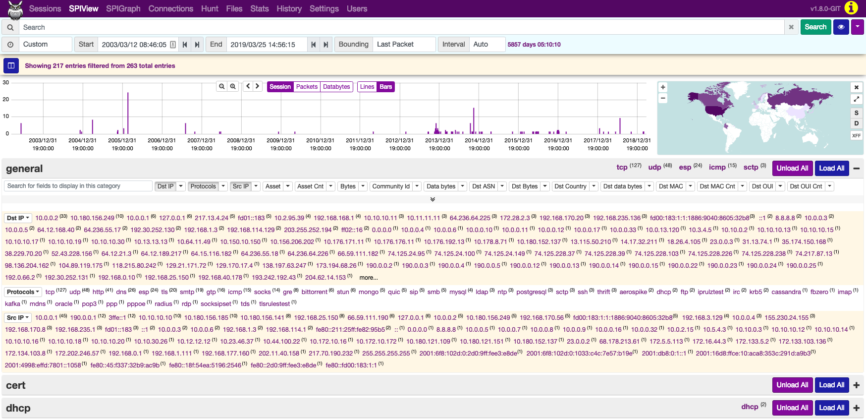 SPI View screenshot