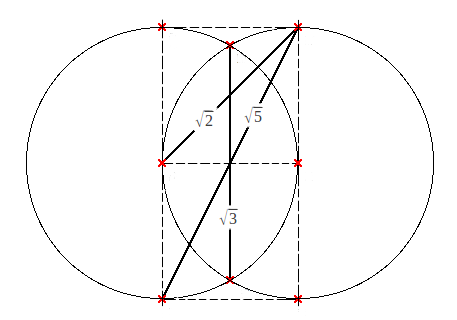 Golden Math | Sacred Geometry