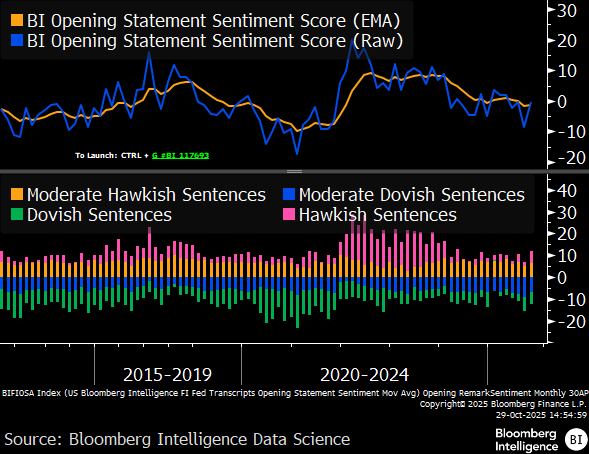 A graph on a black background

AI-generated content may be incorrect.