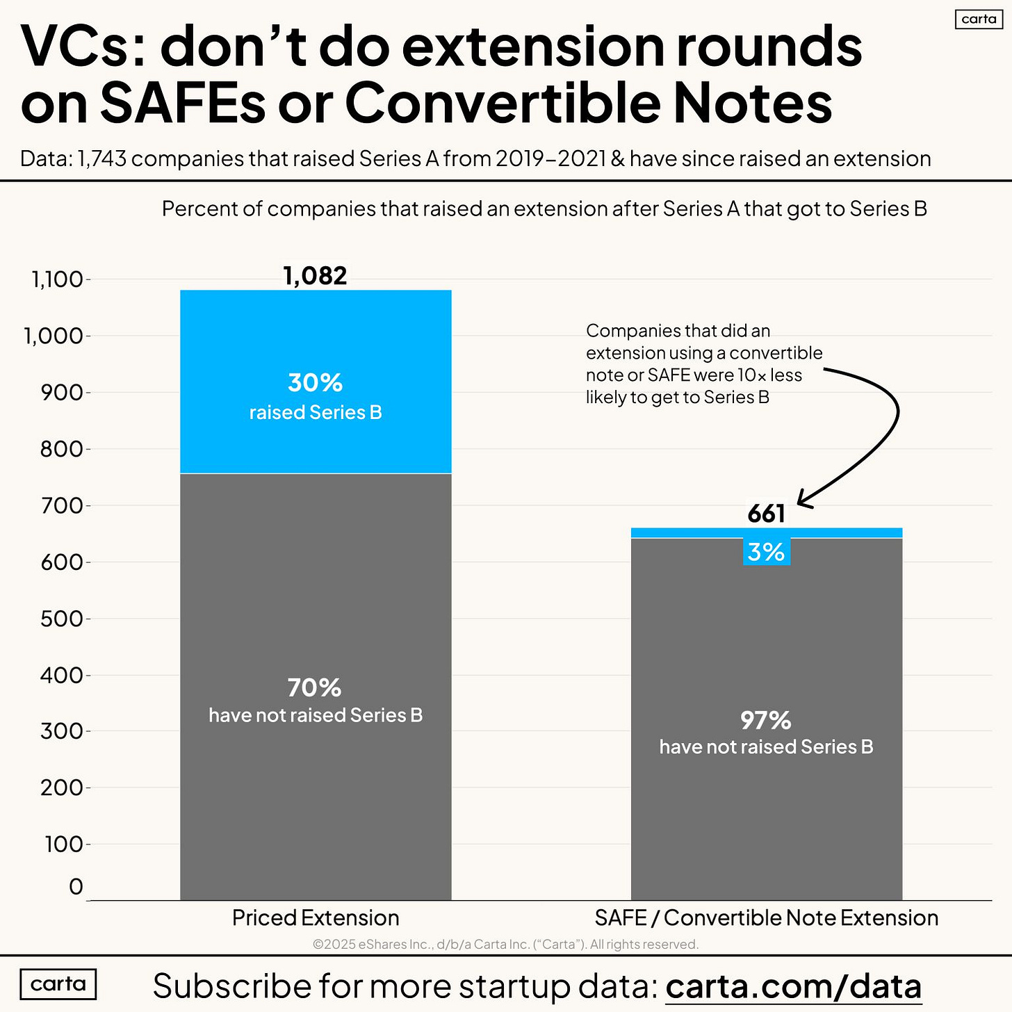 No alt text provided for this image