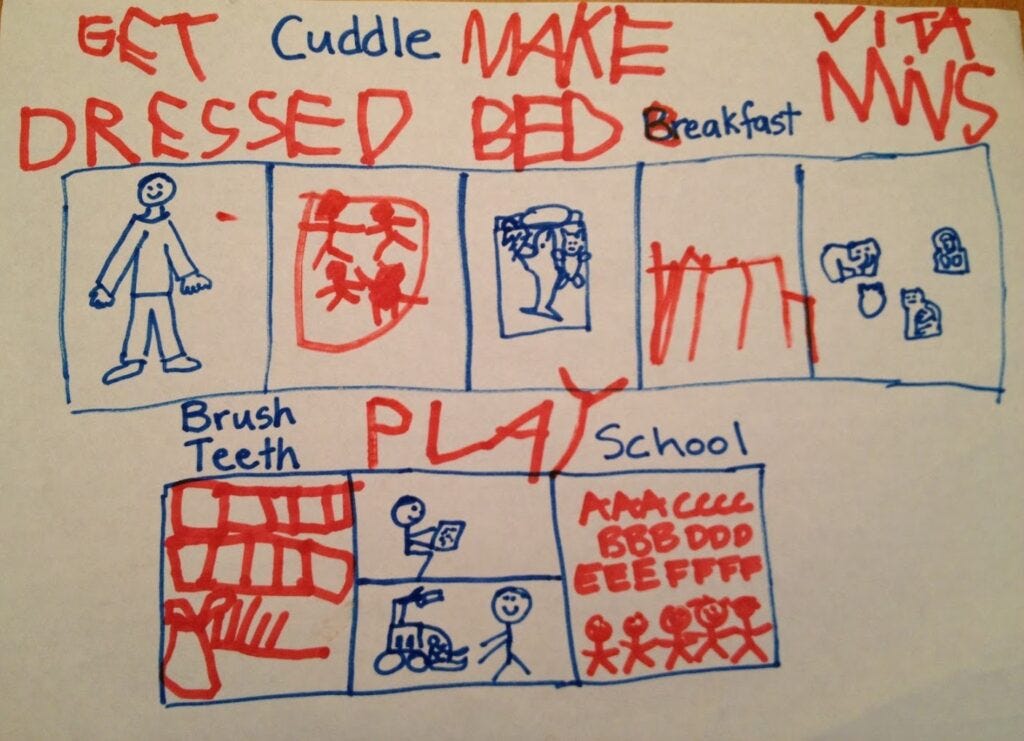 Early chore chart