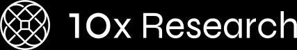 10x Research Market Updates