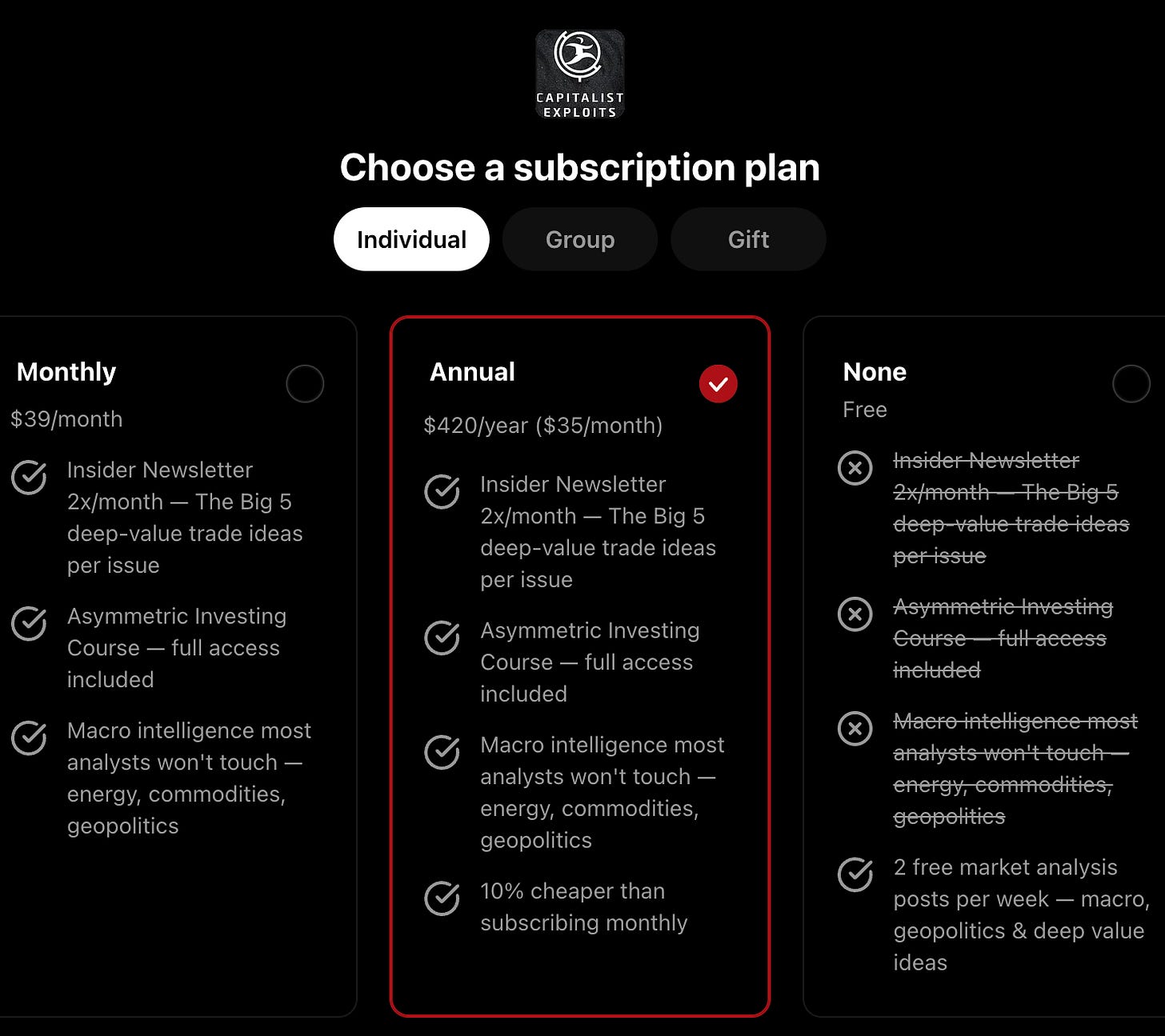 Capitalist Exploits subscription plans comparing Monthly Annual and Free pricing tiers Capitalist Exploits subscription plans comparing Monthly Annual and Free pricing tiers