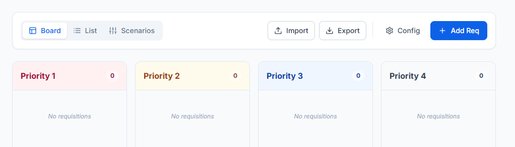 Req Prioritization & Scenario Planner Req Prioritization & Scenario Planner