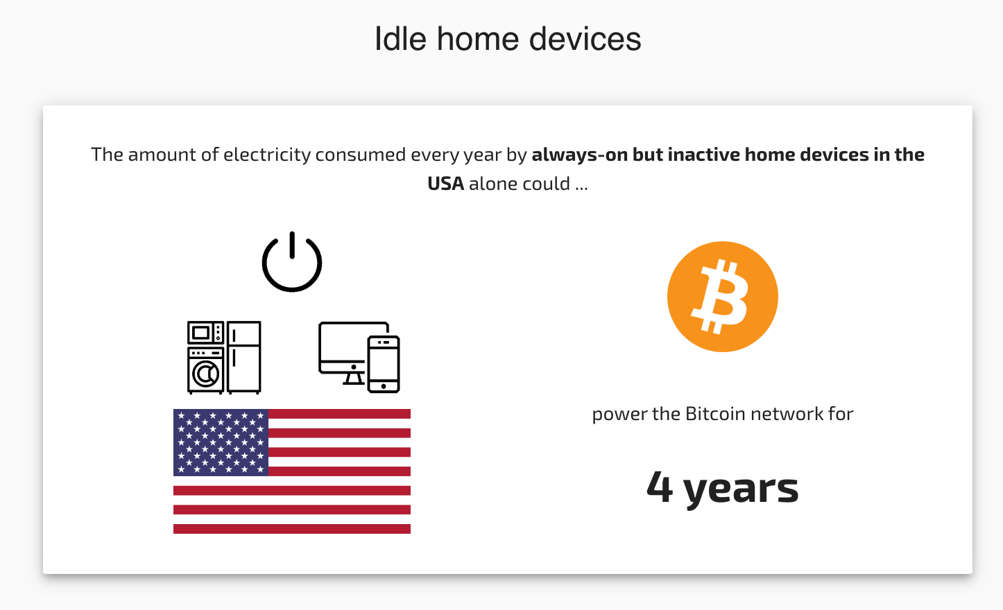 The Cambridge Bitcoin Electricity Consumption Index