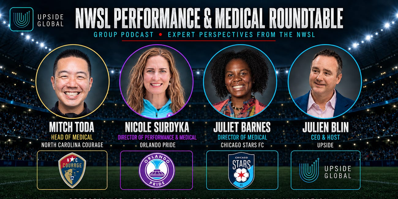 âœUpside NWSL Video Chat with Nicole Surdyka (Orlando Pride), Mitch Toda (North Carolina Courage), Juliet Barnes (Chicago Stars), On Workload, Travel, Female-specific health & injury prevention & More