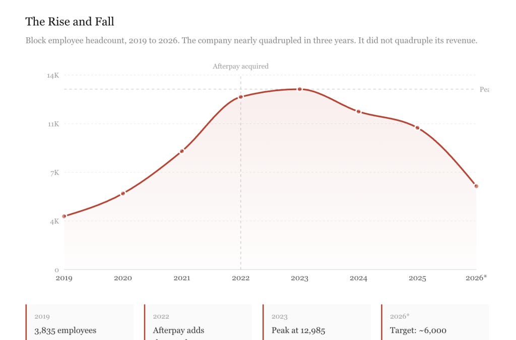 substackcdn.com image