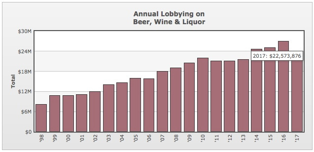 Cannabis Investing World Cannabis Investing World