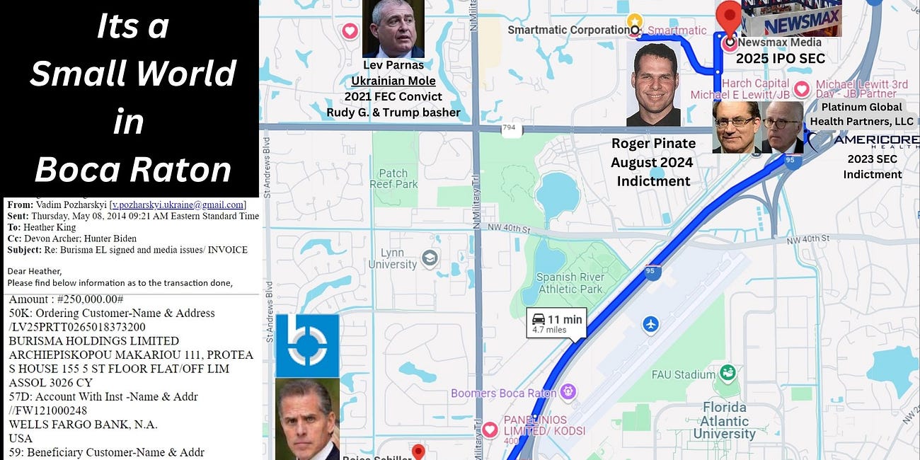 Newsmax v. Smartmatic: A Boca Raton Case of Burying Election Fraud for an IPO