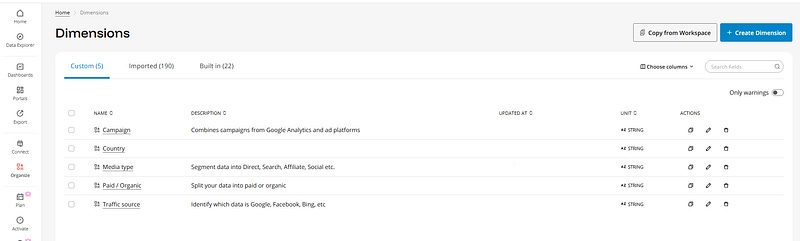 looker studio bible how to create a report with funnel in looker studio dimensions