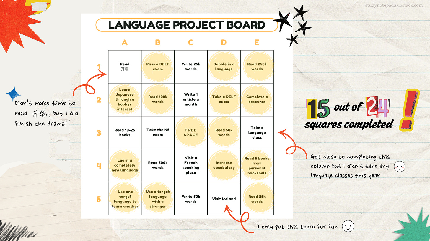 A scrapbook style image of a language project board (similar to a bingo board) with completed squared stamped with a yellow circle. A scrapbook style image of a language project board (similar to a bingo board) with completed squared stamped with a yellow circle.