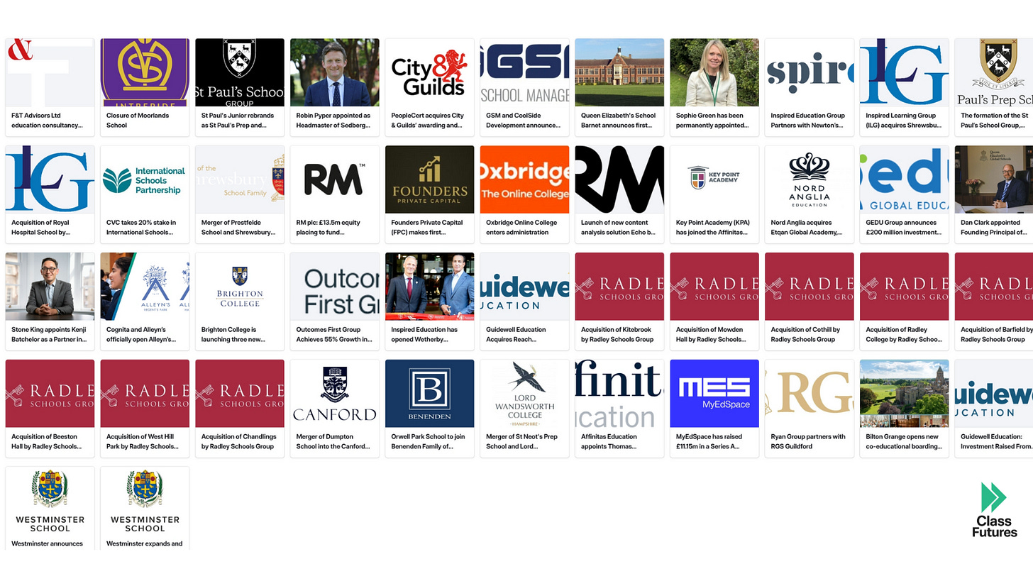 Independent Education